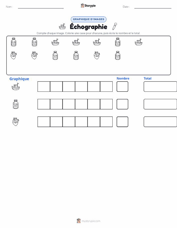 Compter & Graphier