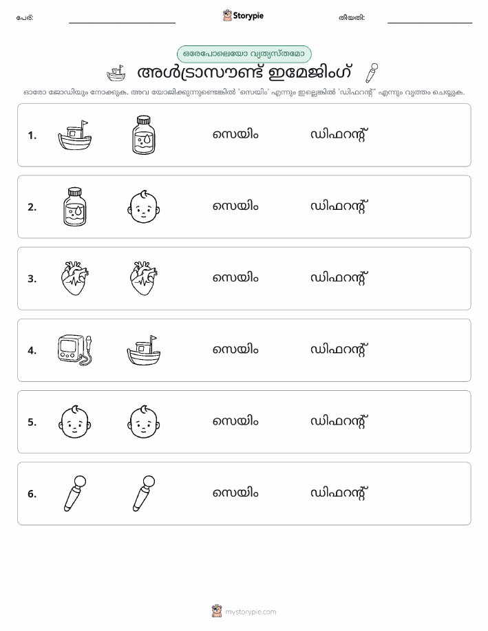 ഒന്നോ വ്യത്യാസമോ