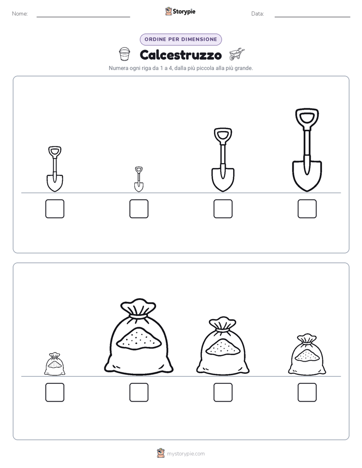 Ordine di Dimensione