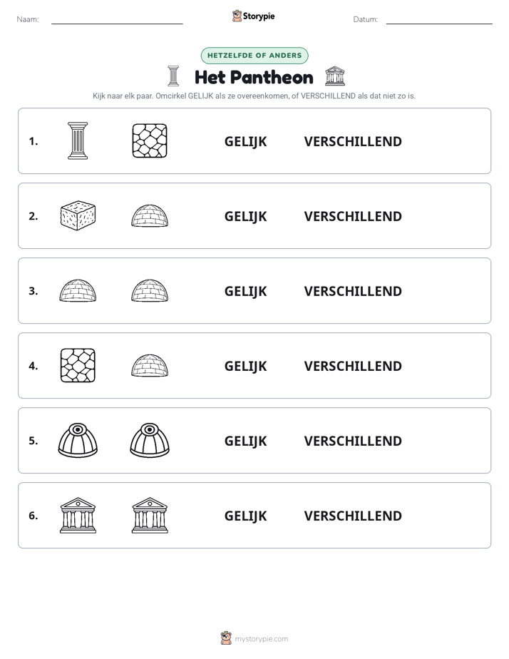 Zelfde of Verschillend