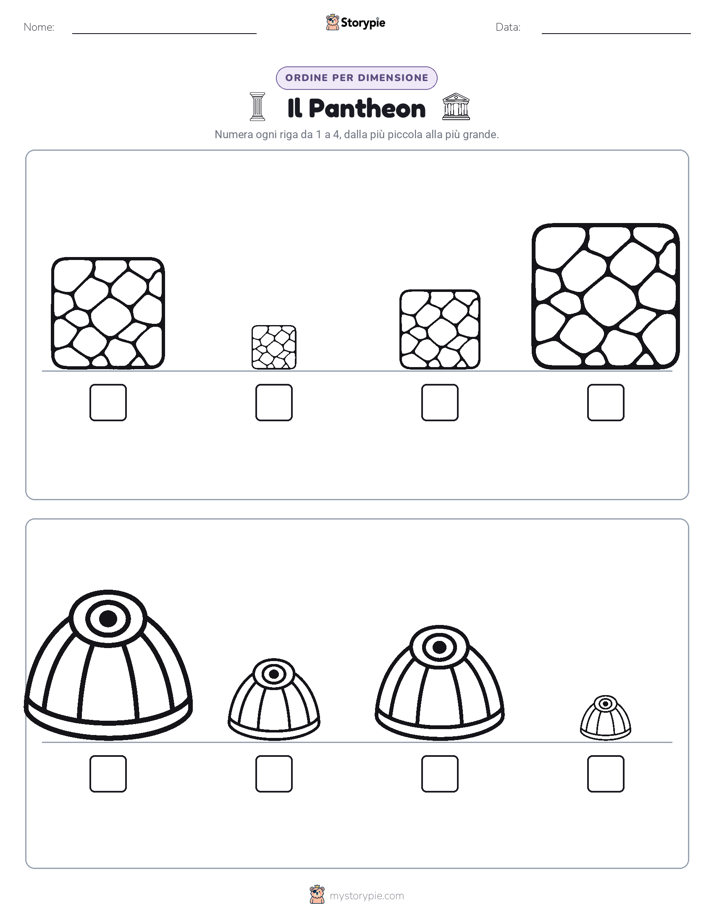 Ordine di Dimensione