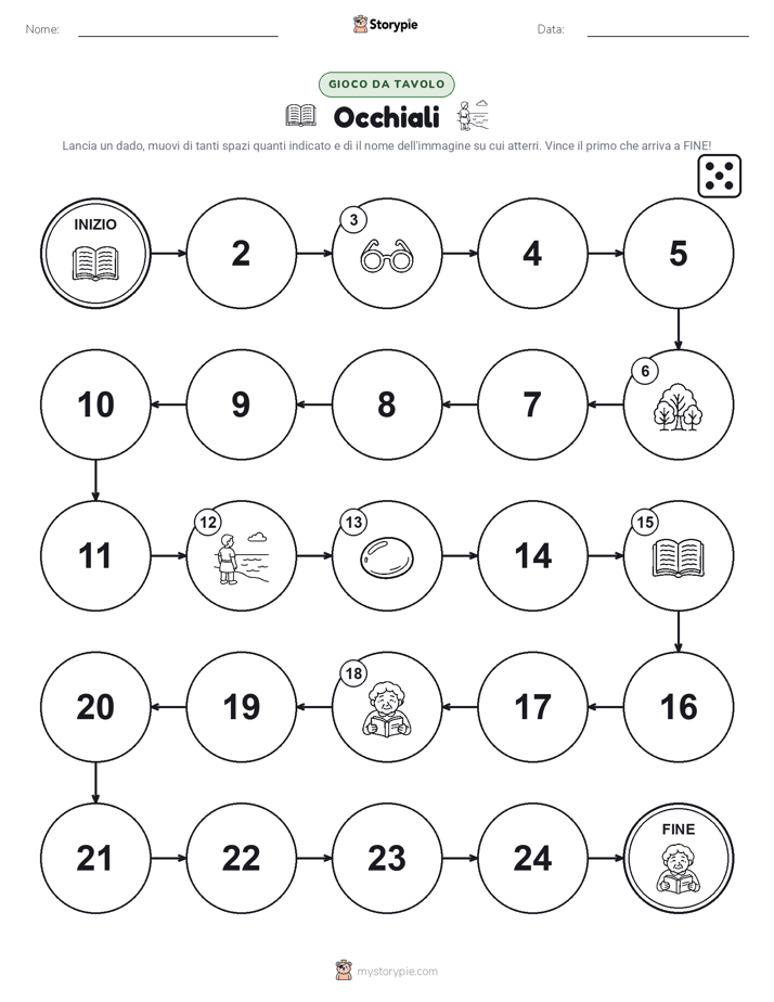 Gioco di Ruolo & Movimento