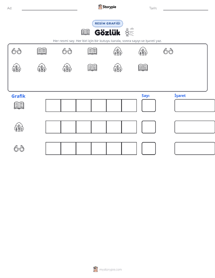 Say & Grafik