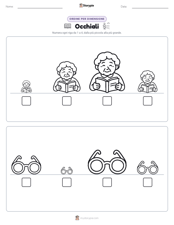 Ordine di Dimensione
