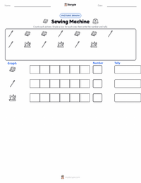 Sewing Machine printable worksheet preview