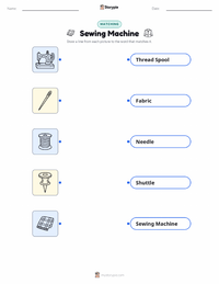 Sewing Machine printable worksheet for kids
