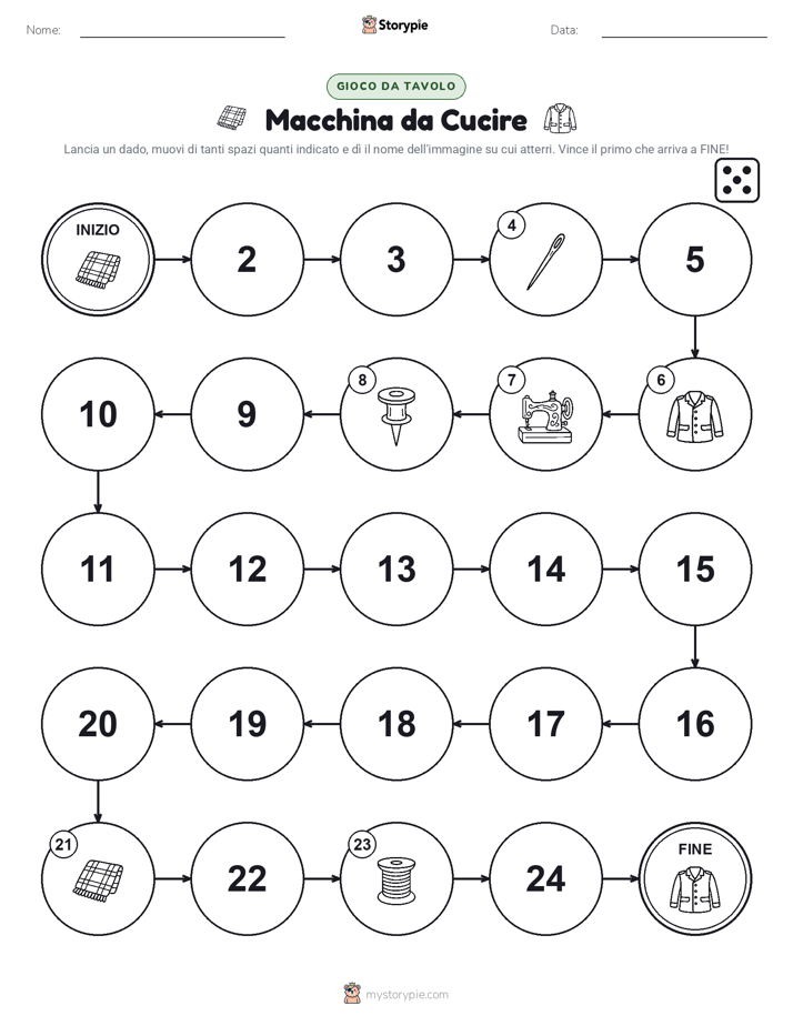 Gioco di Ruolo & Movimento