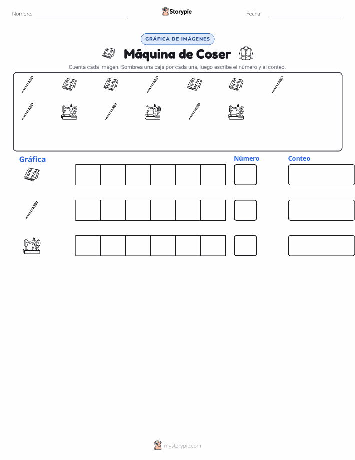 Contar y Graficar