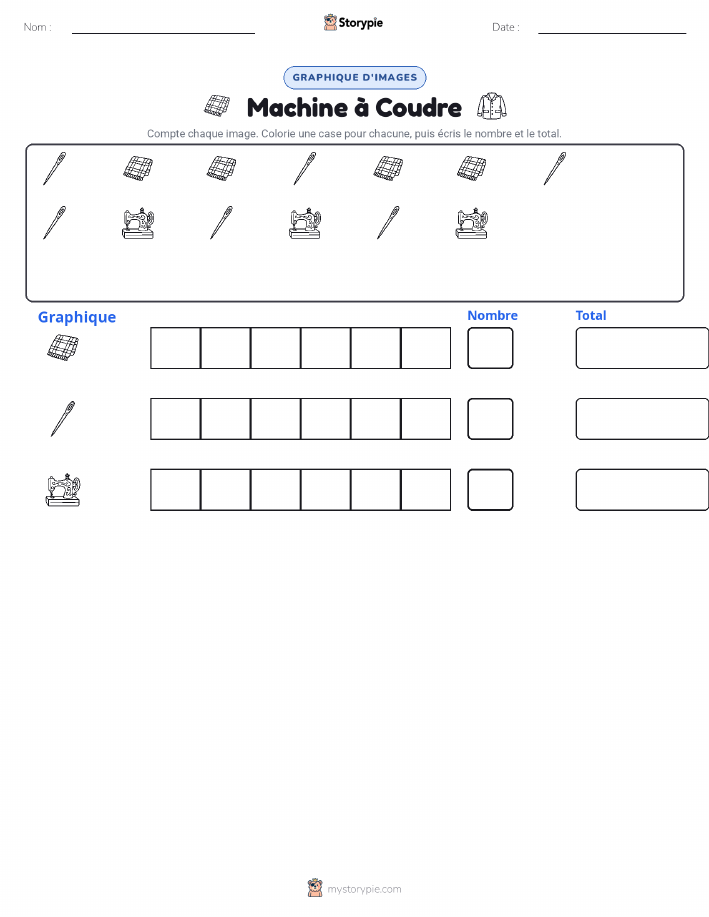 Compter & Graphier