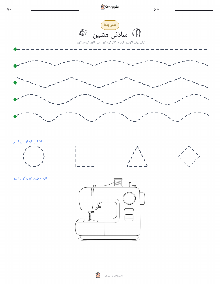 نقشہ بنانا