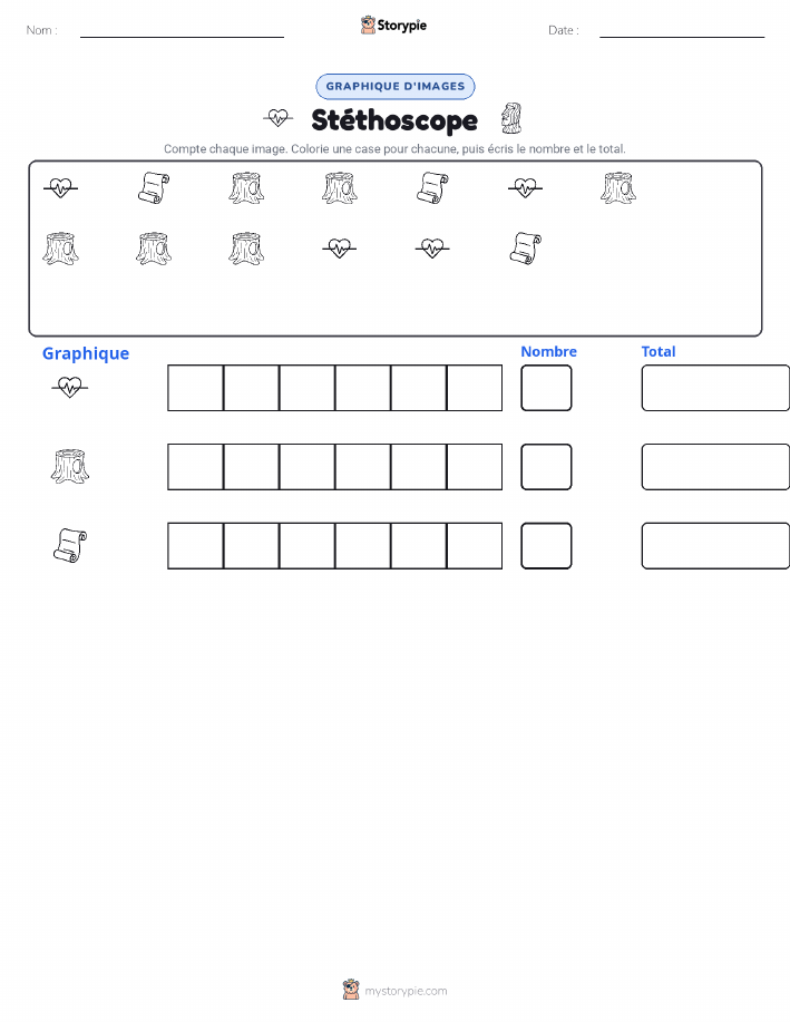 Compter & Graphier