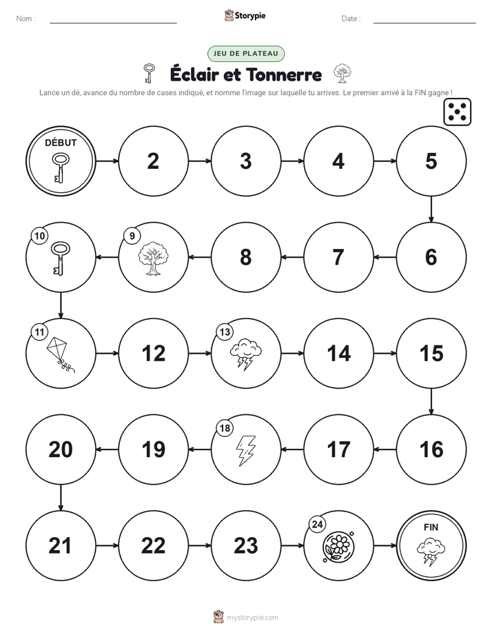 Jeu de Rouler & Avancer