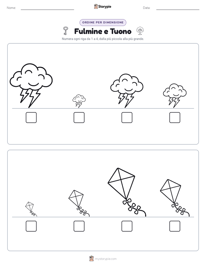 Ordine di Dimensione