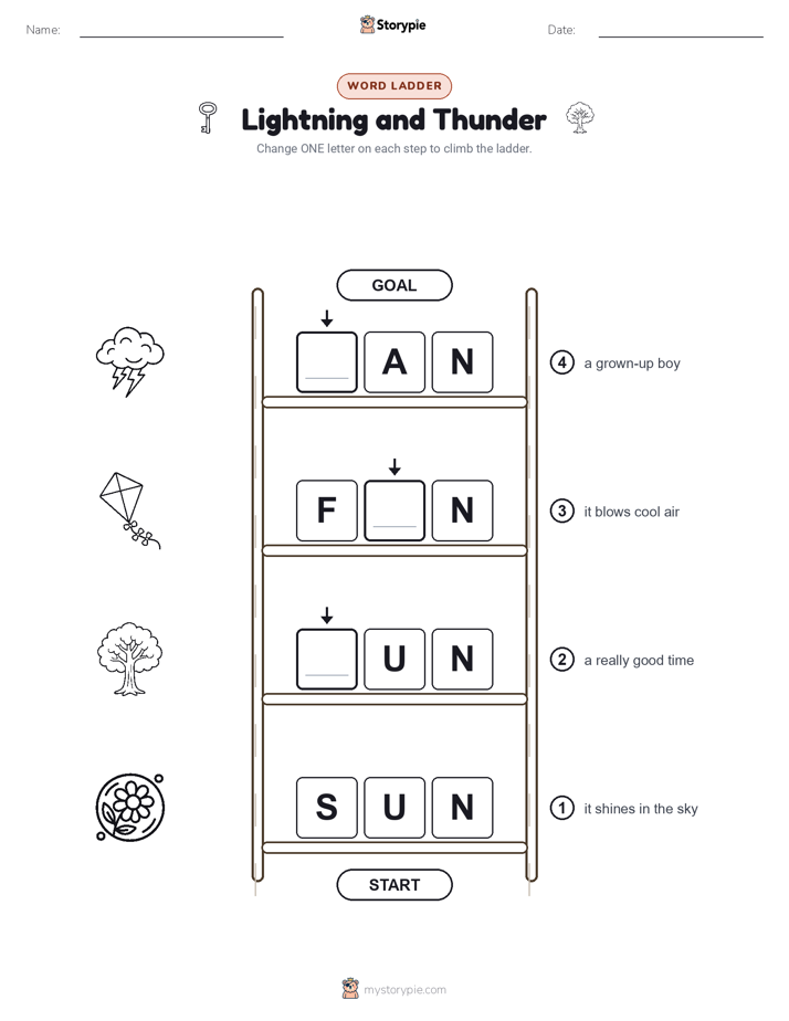 Word Ladder