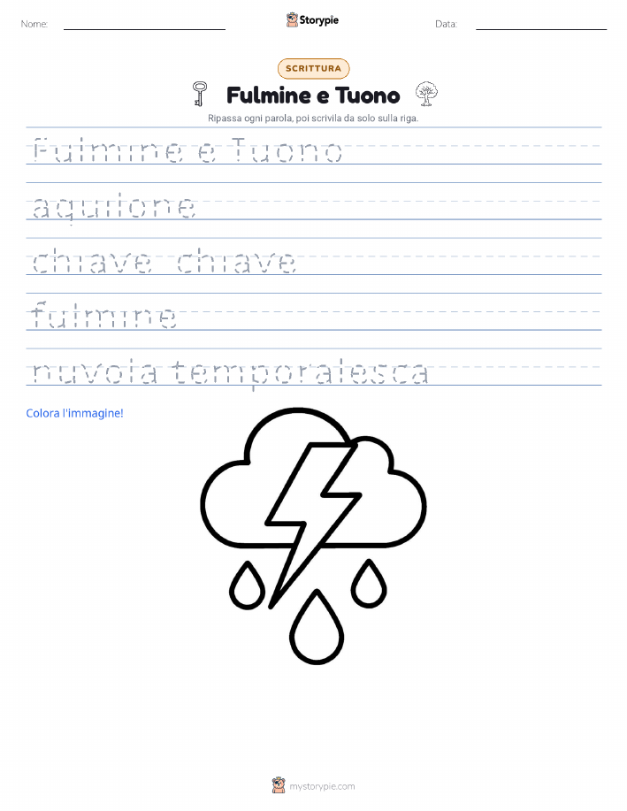 Pratica di Scrittura