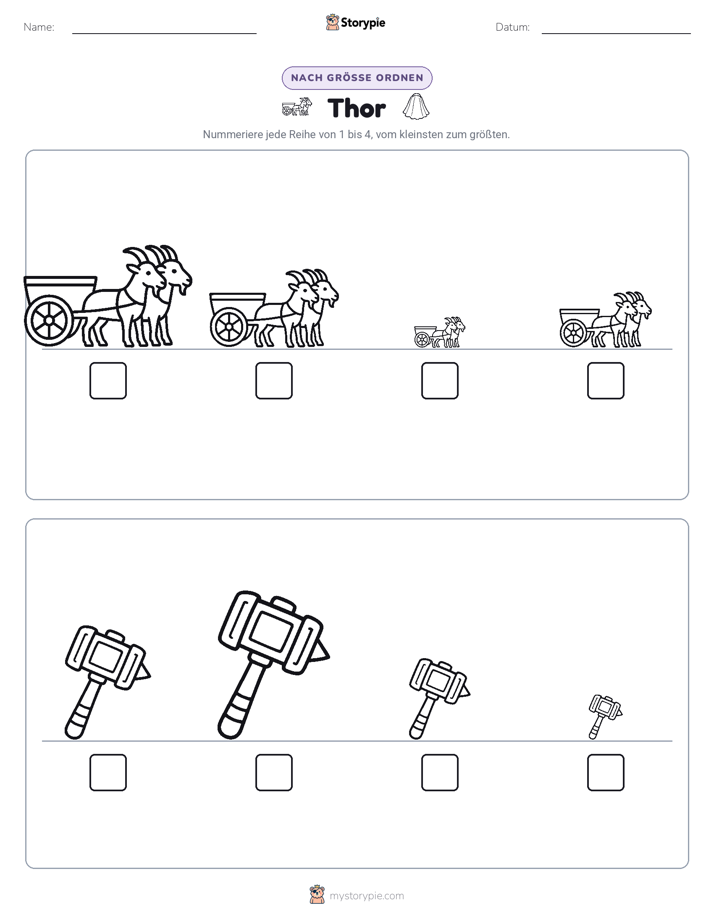 Größenordnung