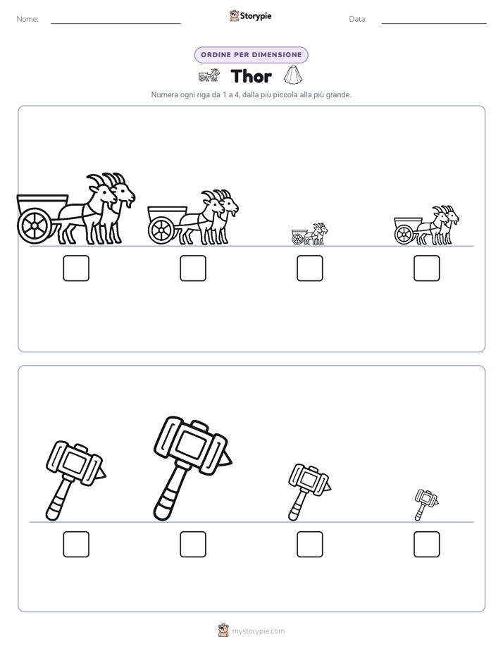Ordine di Dimensione