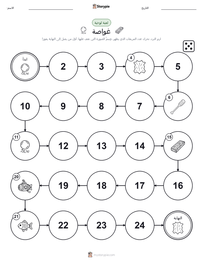 لعبة لف و تحرك