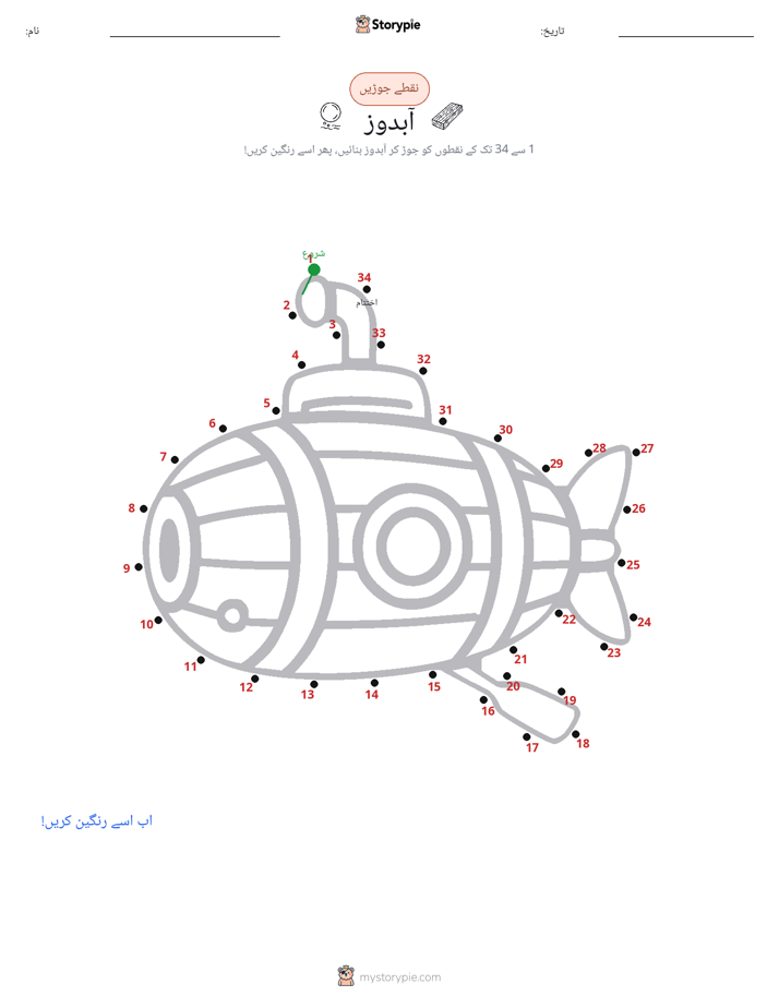 نقطے سے نقطے تک
