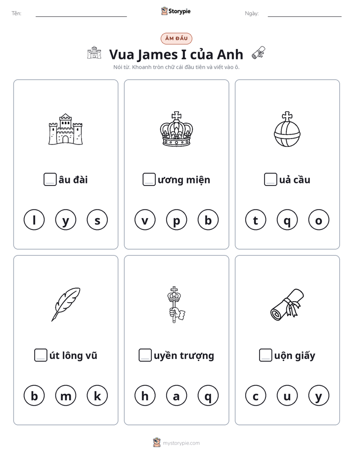 Âm Đầu