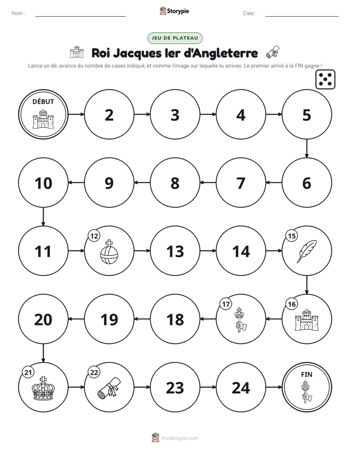 Jeu de Rouler & Avancer