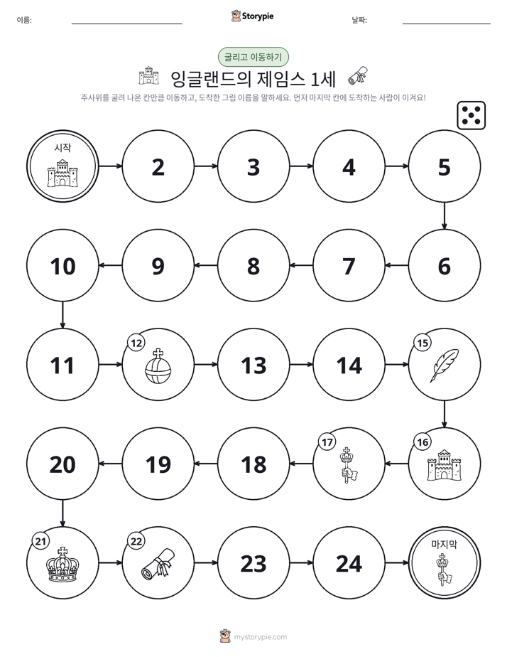 주사위 굴리고 이동하기 게임