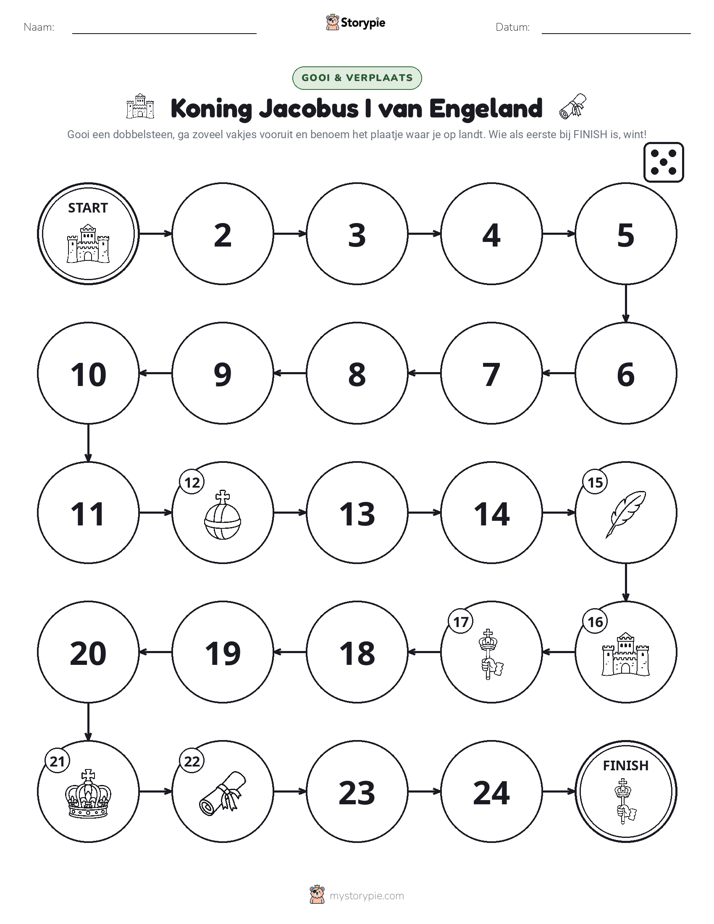 Rol & Beweeg Spel