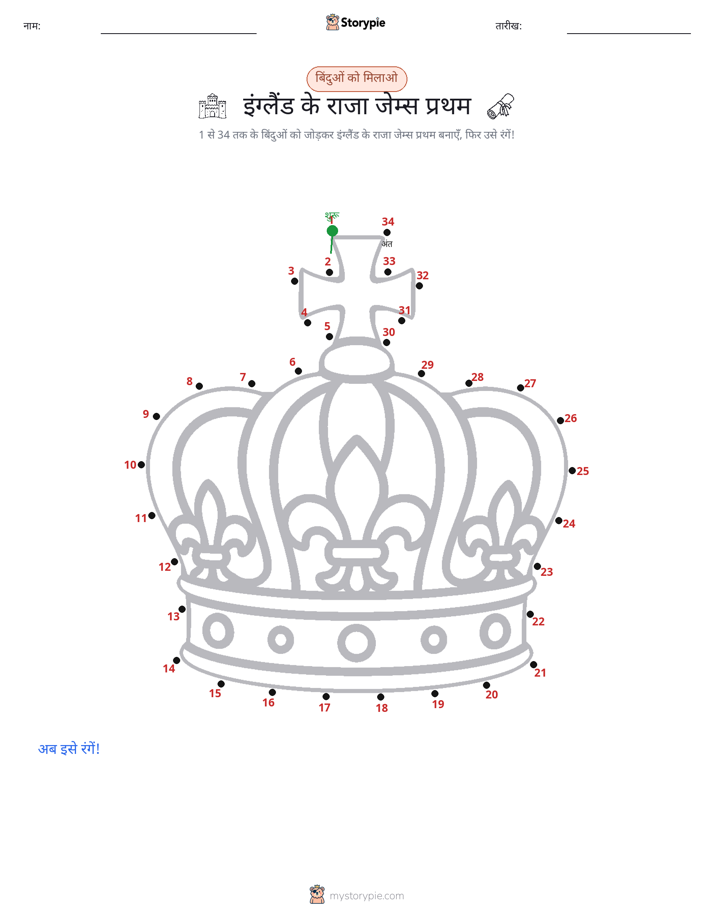 बिंदु से बिंदु