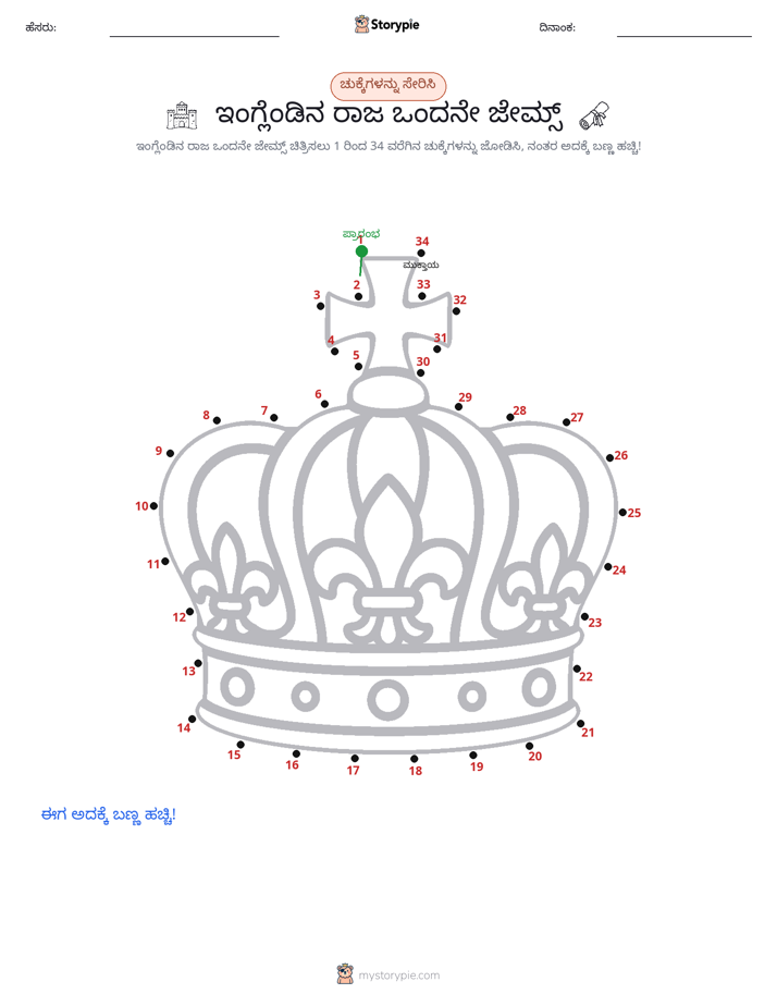 ಬಿಂದುಗಳಿಂದ ಬಿಂದು