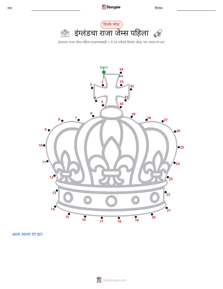 बिंदू जोडणे