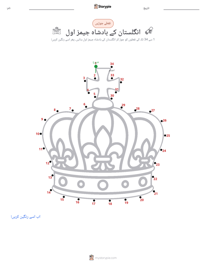 نقطے سے نقطے تک