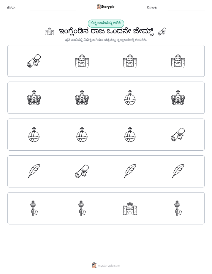 ವಿಭಿನ್ನದೊಂದು
