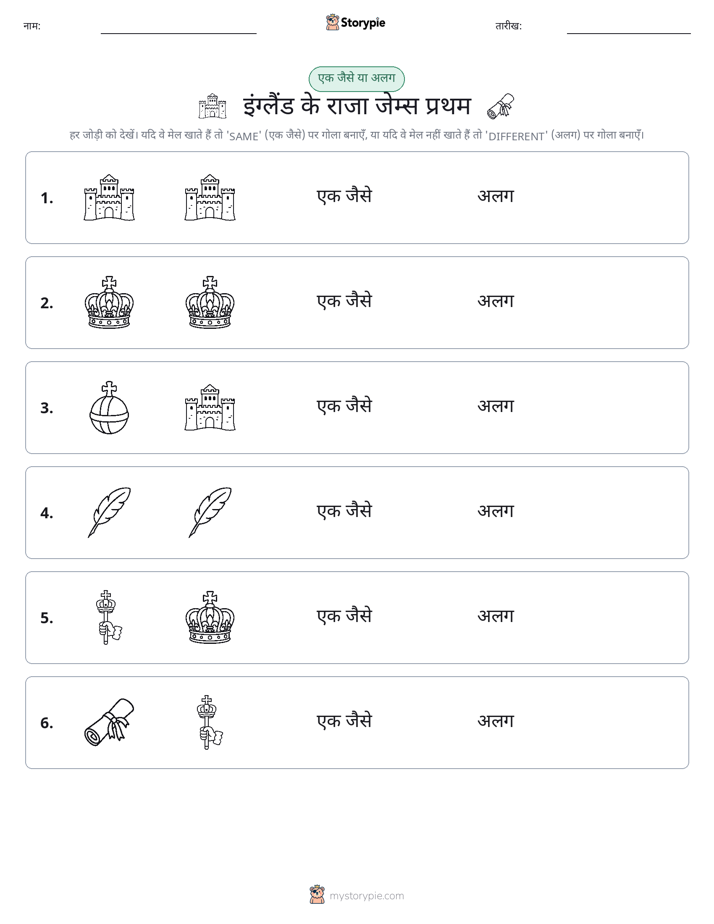 समान या भिन्न