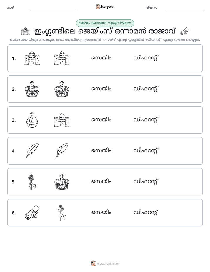 ഒന്നോ വ്യത്യാസമോ