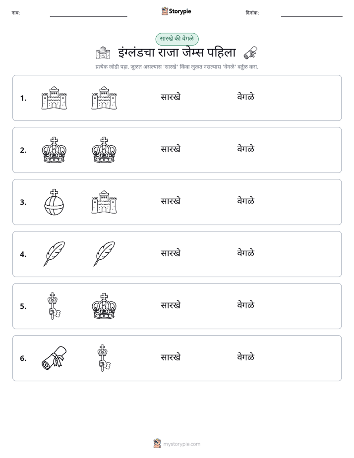 समान की भिन्न