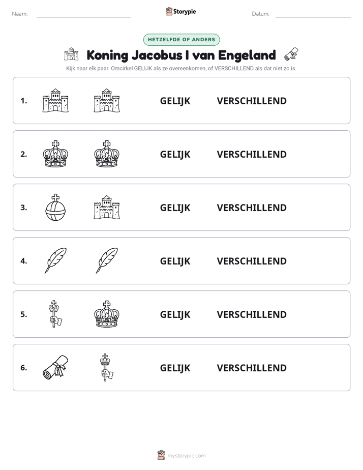 Zelfde of Verschillend