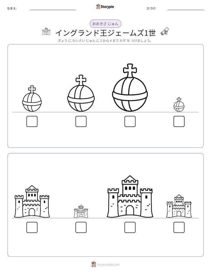 サイズ順
