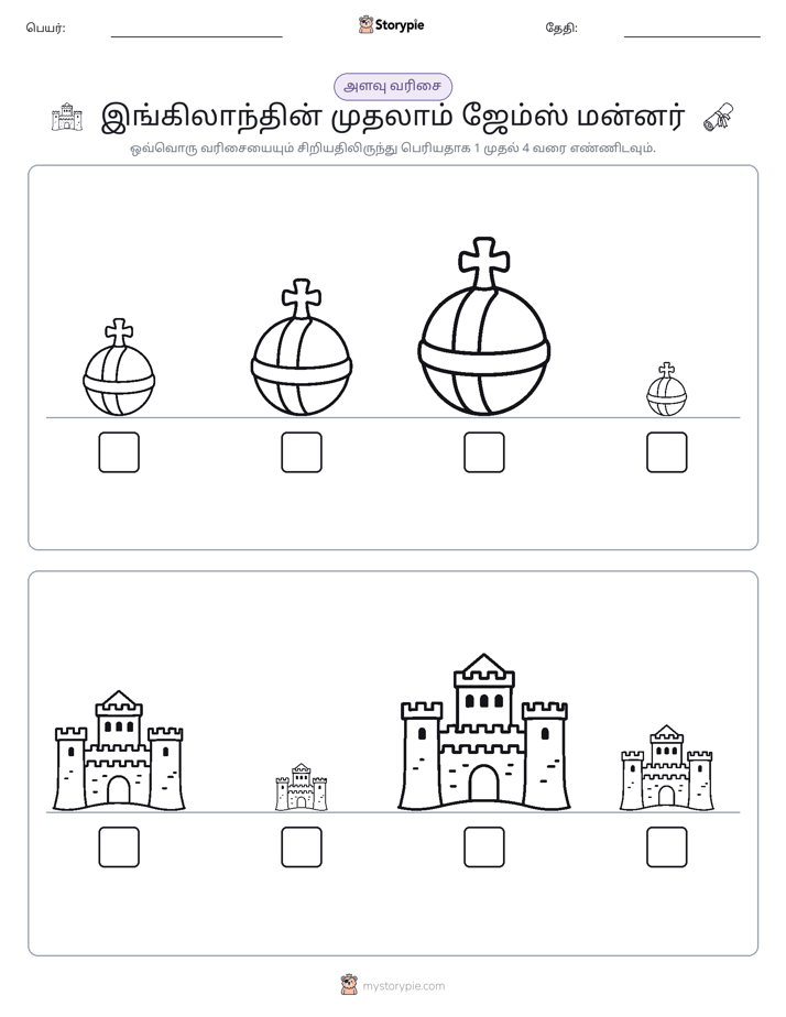 அளவீட்டு வரிசை