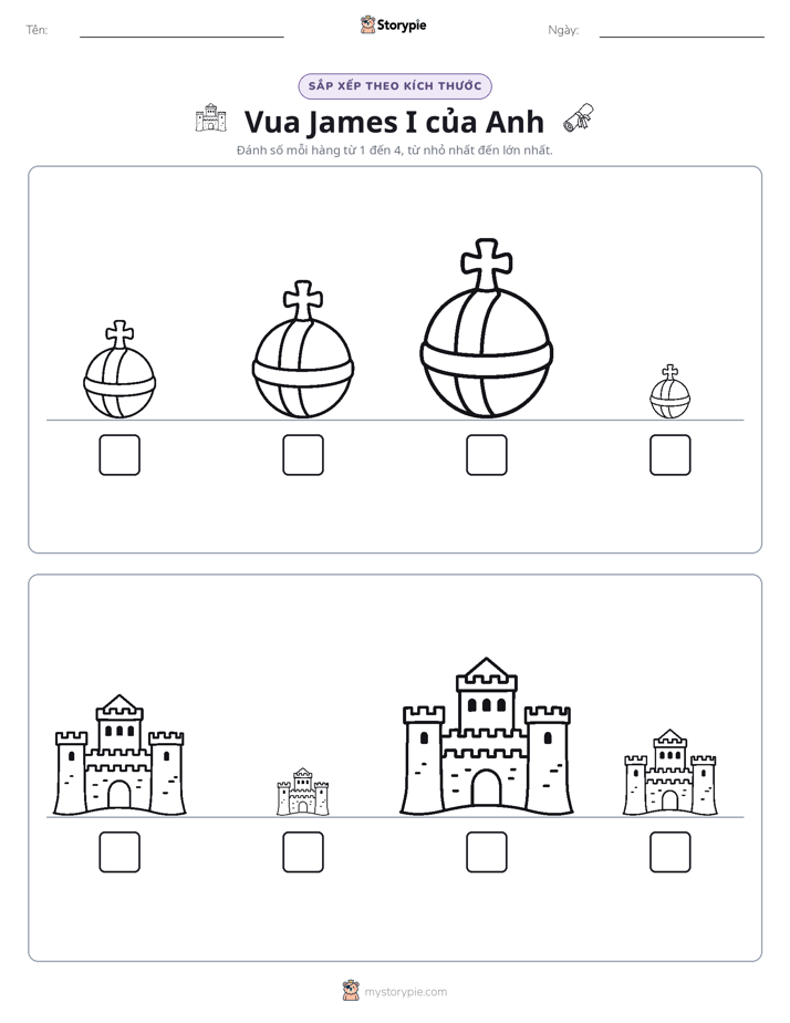 Thứ Tự Kích Thước