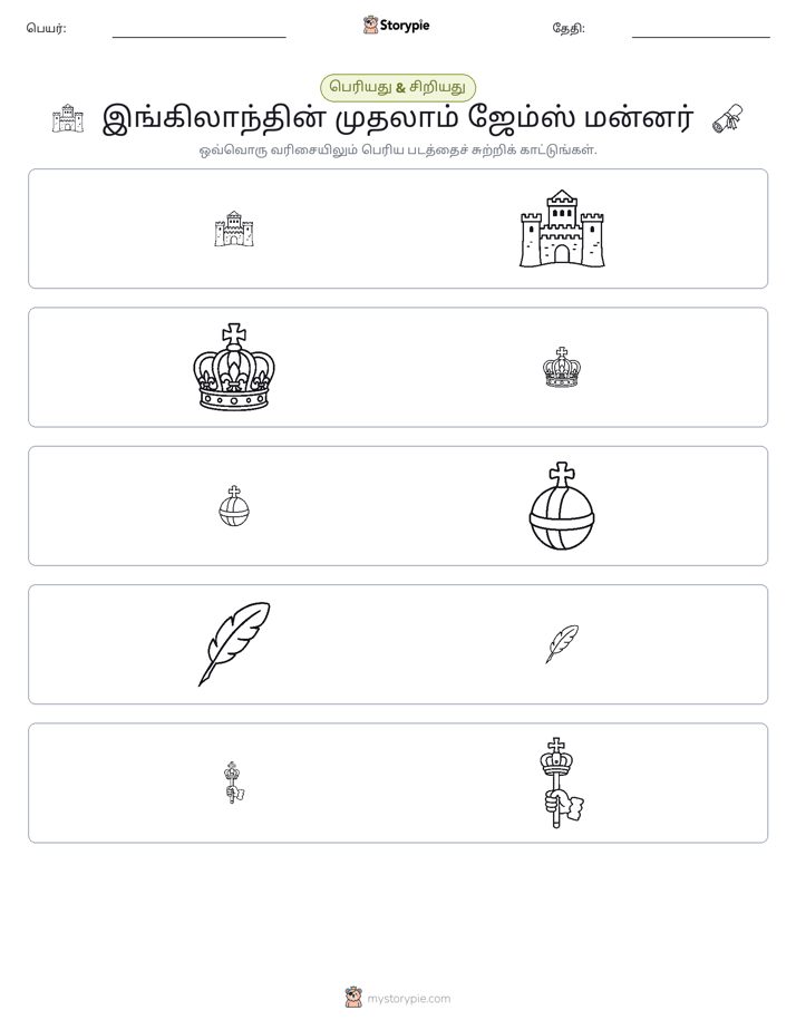 வகைப்படுத்தல்