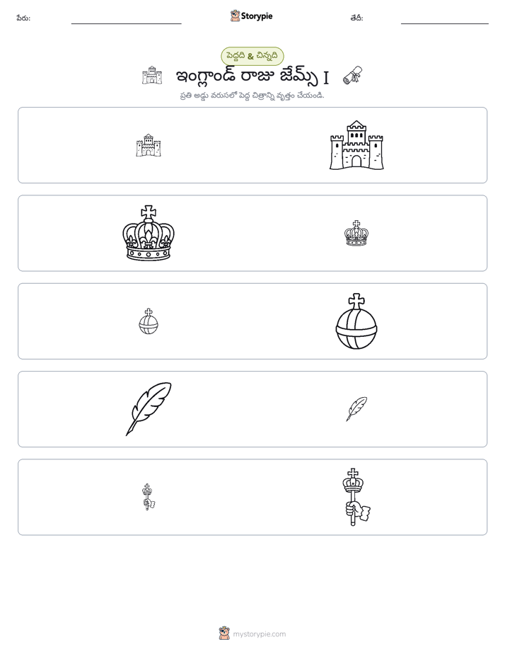 వర్గీకరణ