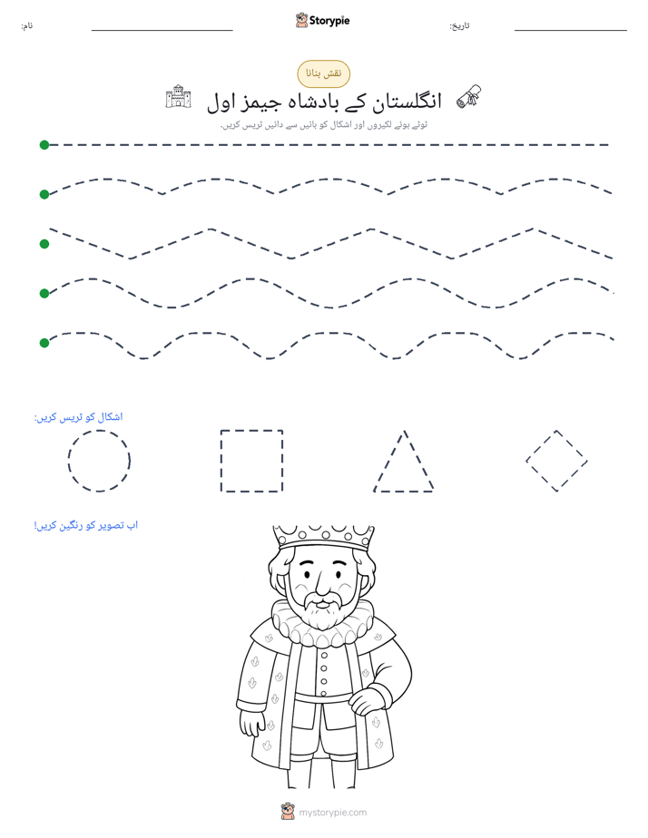 نقشہ بنانا