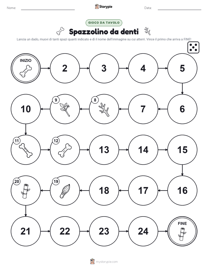 Gioco di Ruolo & Movimento