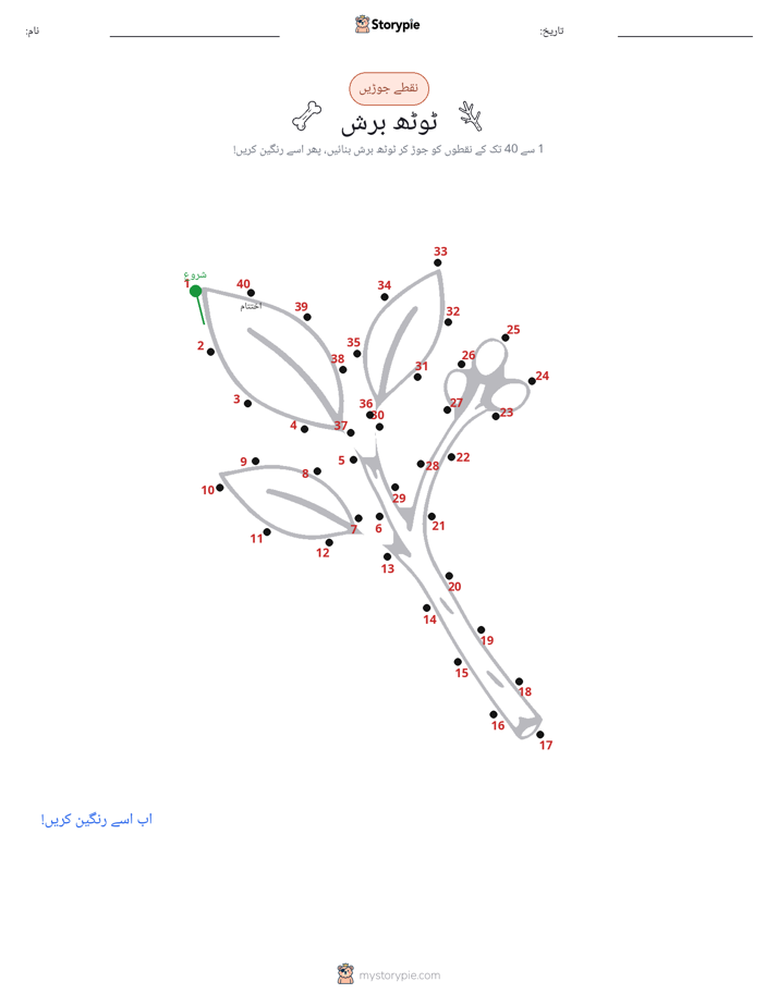 نقطے سے نقطے تک