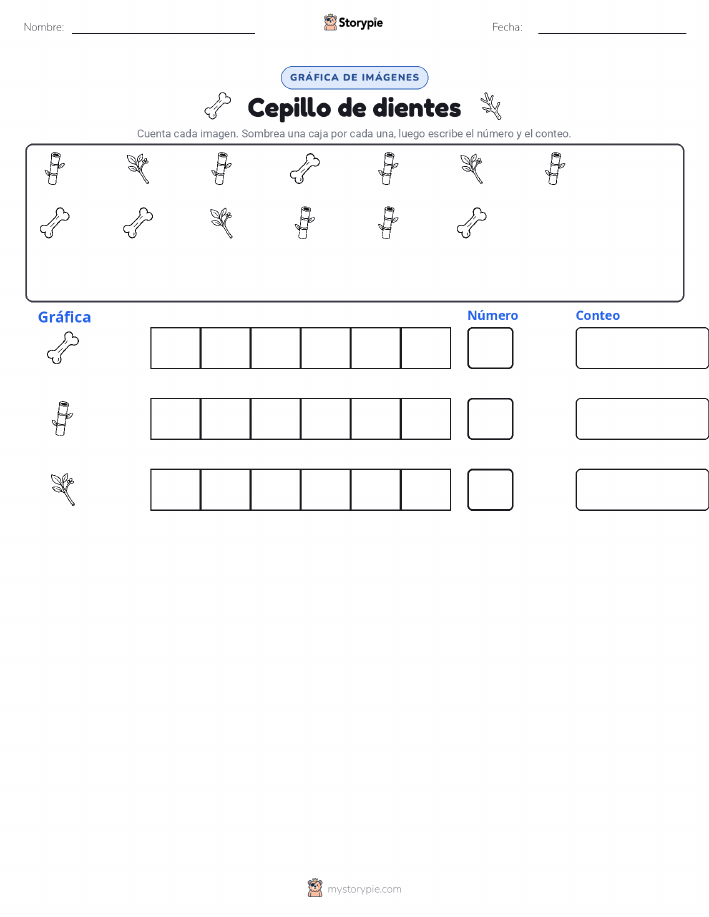Contar y Graficar