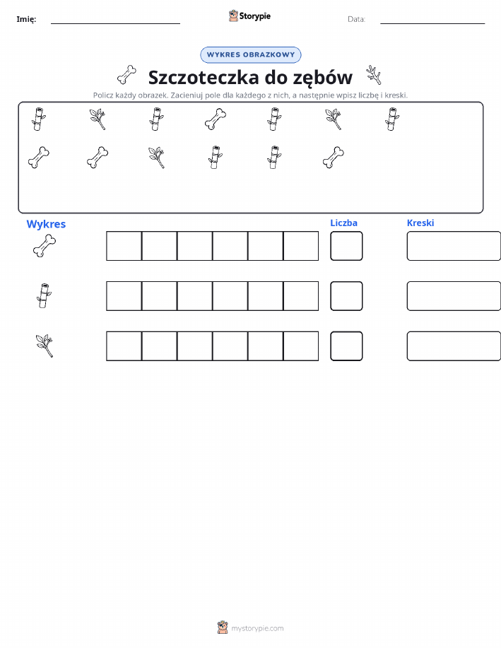 Liczenie i Wykres
