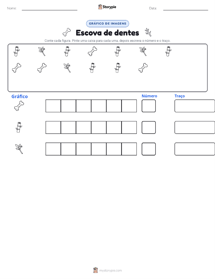 Contar & Gráfico