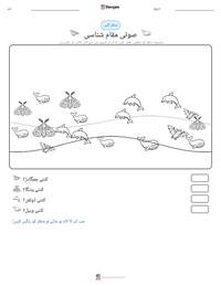 صوتی مقام شناسی پرنٹ کرنے کے قابل ورکشیٹ کا پیش نظارہ