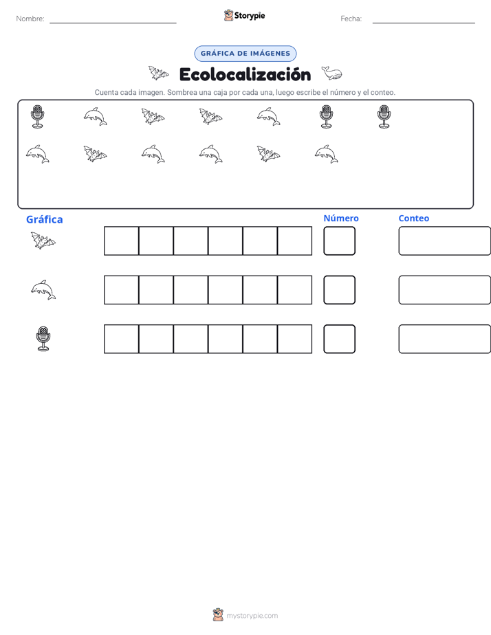 Contar y Graficar