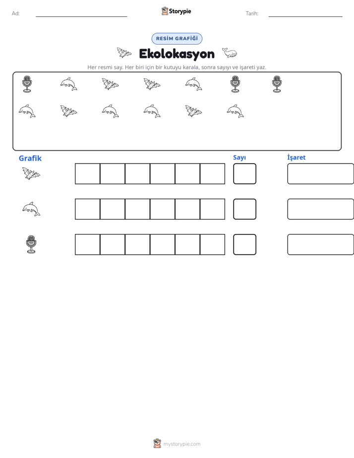 Say & Grafik
